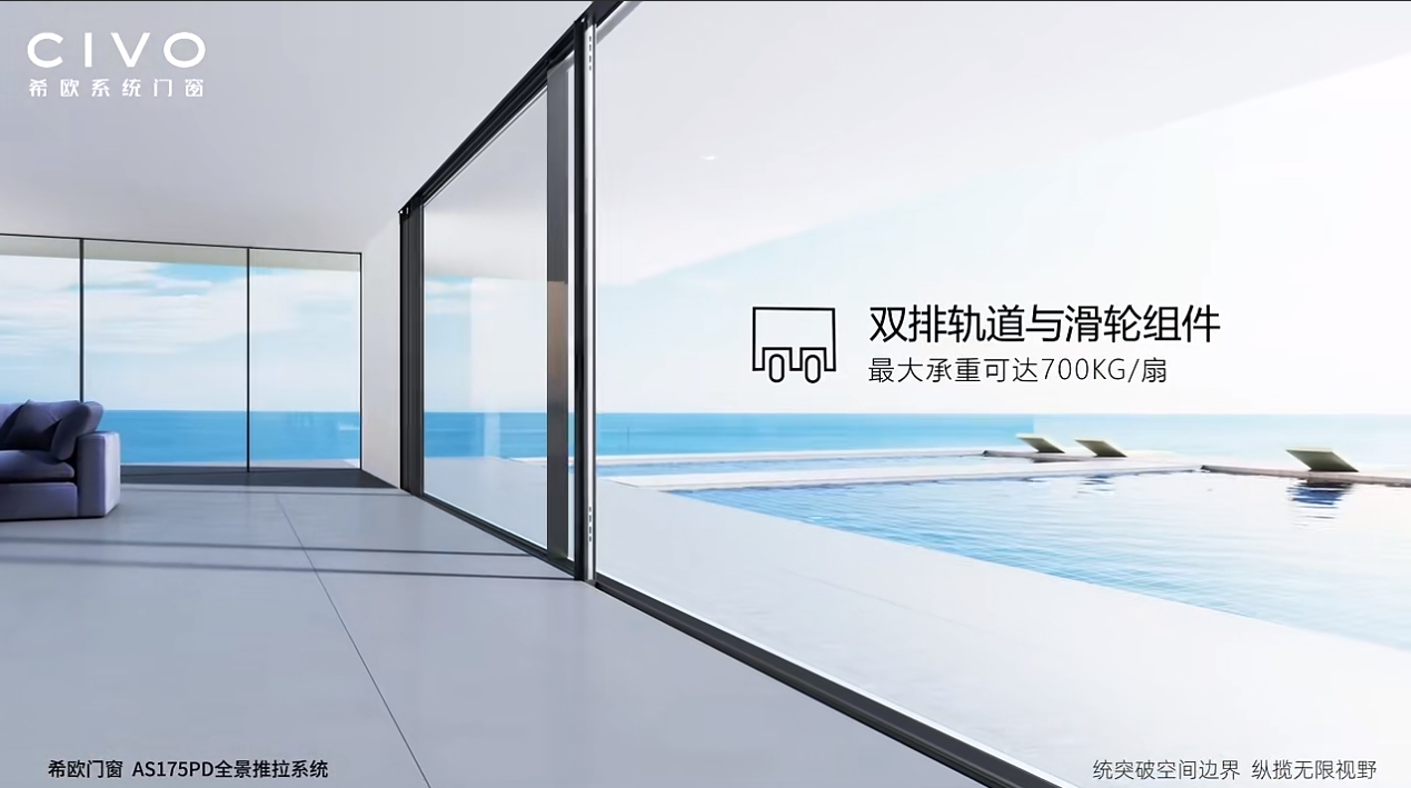 AS175PD全景推拉系統(tǒng)