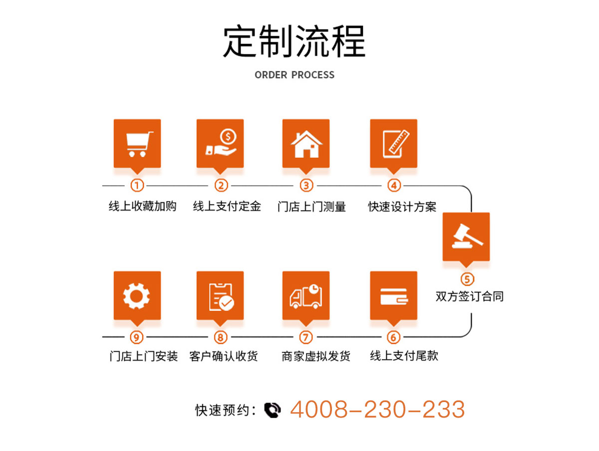 1652693619733095.jpg 117平開窗_17.jpg