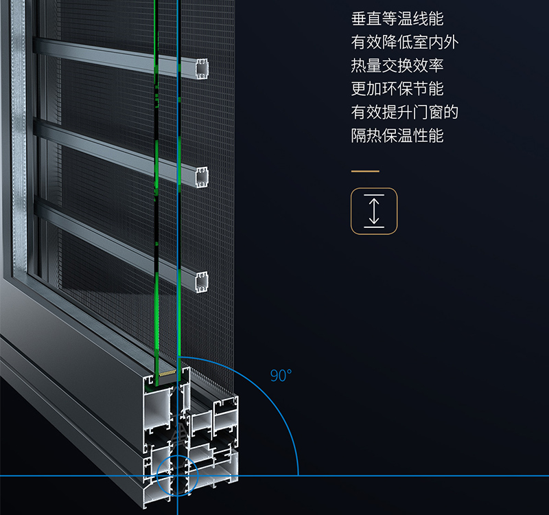 1655782857733919.jpg 夏至800-等溫線.jpg
